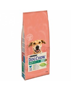 Purina Dog Chow Perro...