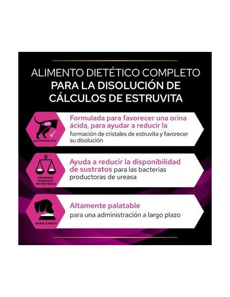 Purina-PRO-PLAN-Veterinary-Diets-CANINE-UR-Urinary-perros-pienso-alimentación