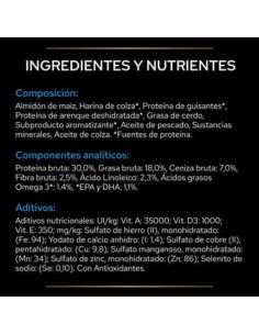 PRO PLAN Veterinary Diets... 2