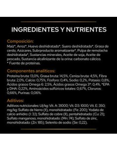 PRO PLAN Veterinary Diets... 2