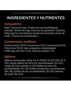 Purina-PRO-PLAN-Veterinary-Diets-CANINE-OM-Obesity-Management-pienso-perros-alimentación 2