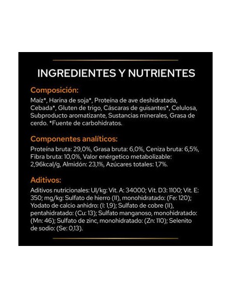 Purina-PRO-PLAN-Veterinary-Diets-CANINE-OM-Obesity-Management-pienso-perros-alimentación