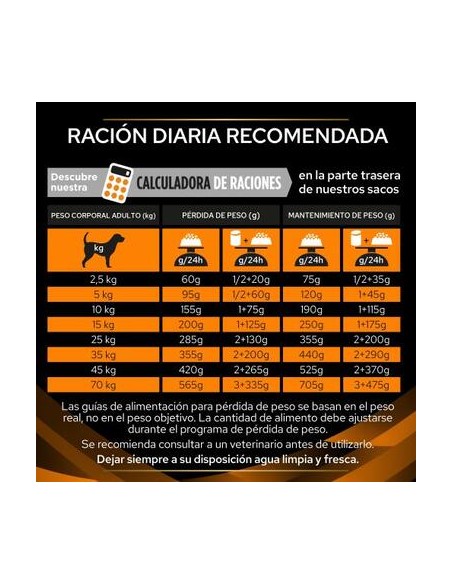 Purina-PRO-PLAN-Veterinary-Diets-CANINE-OM-Obesity-Management-pienso-perros-alimentación