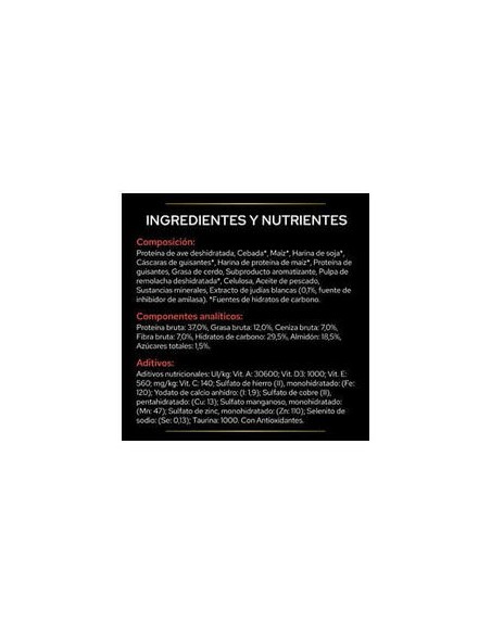 Purina-PRO-PLAN-DM-Diabetes-Management-pienso-perros-alimentación