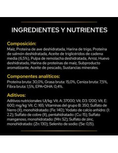 Purina-ProPlan-NC-Neurocare-pienso-alimentación-veterinary-perros 2