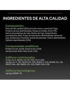 Pro-plan-cachorros-mini-perros-pienso-HealthyStart-alimentación-pollo 2