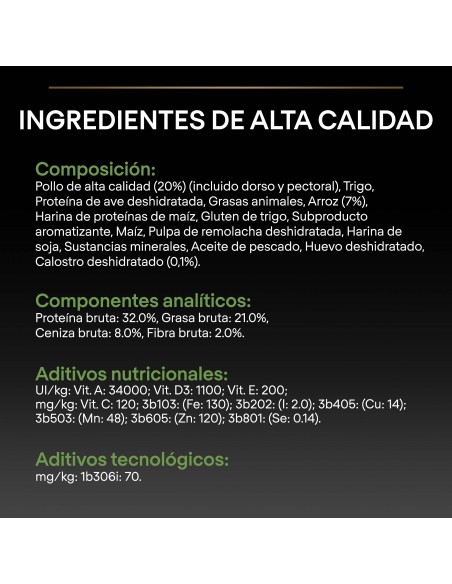 Pro-plan-cachorros-mini-perros-pienso-HealthyStart-alimentación-pollo