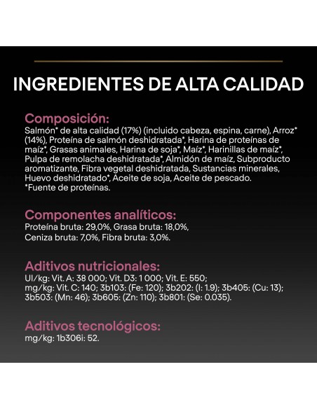 Pro-plan-adulto-mediano-perro-pienso-sensitive-alimentación-pienso