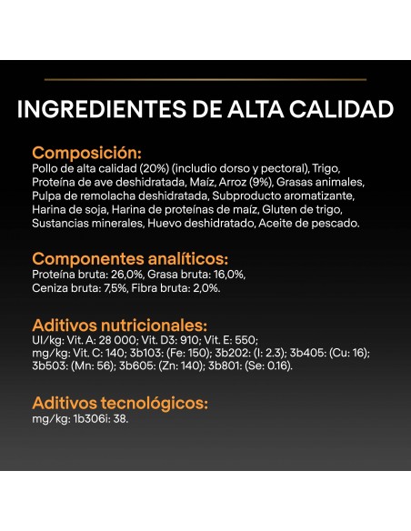 Pro-Plan-Medium-Adult-EverydayNutrition-pollo-pienso-alimentación