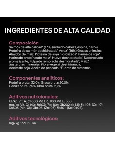 Pro-plan-mediano-cachorro-sensitive-salmón-alimentación-pienso 2
