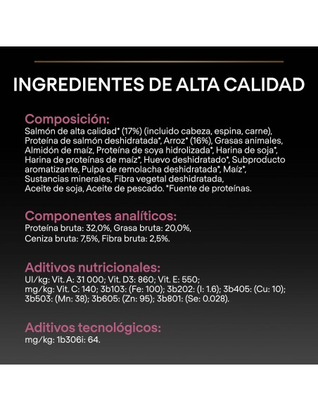 Pro-plan-mediano-cachorro-sensitive-salmón-alimentación-pienso