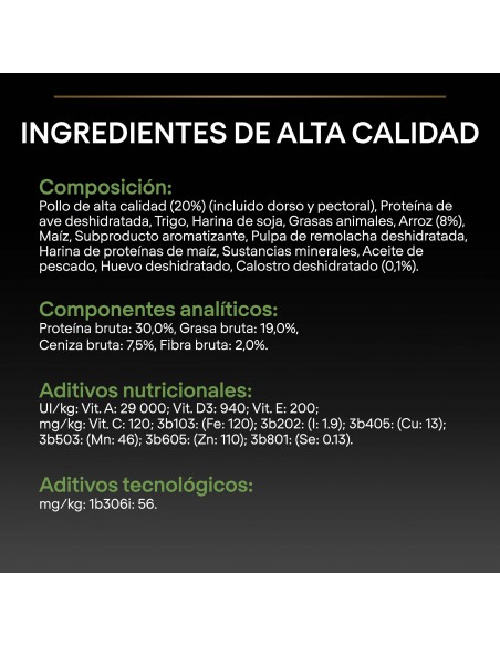 Pro-plan-cachorro-mediano-pienso-perro-HealthyStart-alimentación-pollo