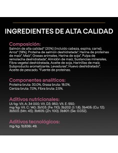 Pro-plan-perro-adulto-mini-sensitive-salmón-pienso-alimentación 2