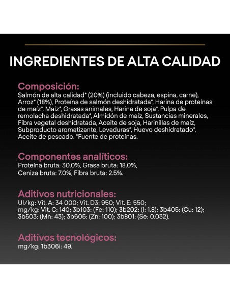 Pro-plan-perro-adulto-mini-sensitive-salmón-pienso-alimentación