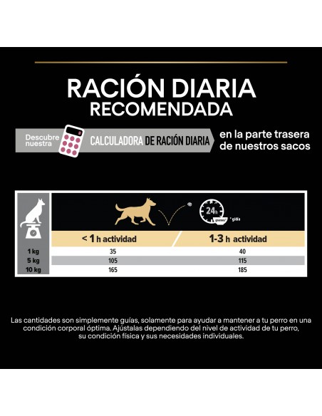 Pro-plan-perro-adulto-mini-sensitive-salmón-pienso-alimentación