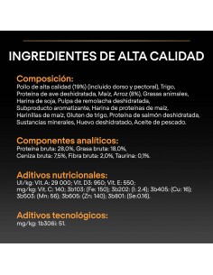 Pro Plan Small & Mini Adult... 2