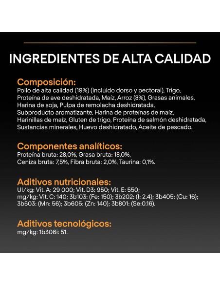 Pro-plan-perro-mini-adulto-pienso-optibalance-alimentación