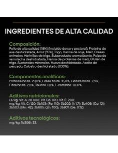 Pro-plan-cachorro-perro-robust-pienso-alimentacion-pollo-HealthyStart 2