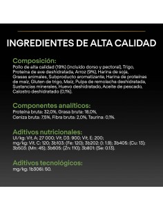 Pro-plan-cachorros-athletic-pienso-perro-HealthyStart-pollo-alimentación 2