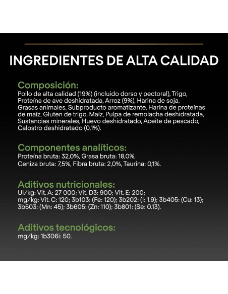 Pro-plan-cachorros-athletic-pienso-perro-HealthyStart-pollo-alimentación