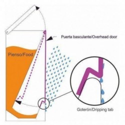 Comedero-Tolva-CAN-perros 2